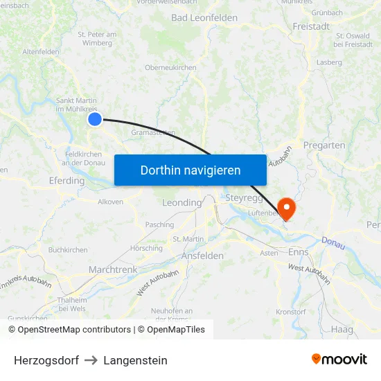 Herzogsdorf to Langenstein map