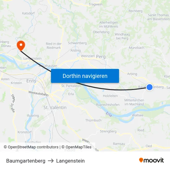 Baumgartenberg to Langenstein map