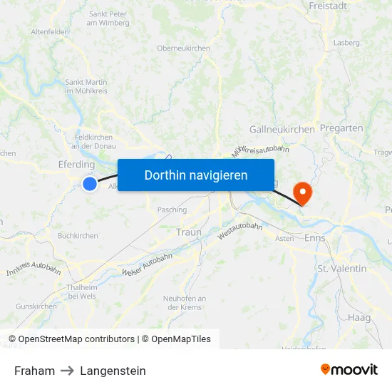 Fraham to Langenstein map