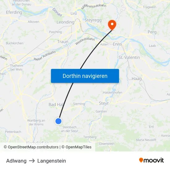 Adlwang to Langenstein map