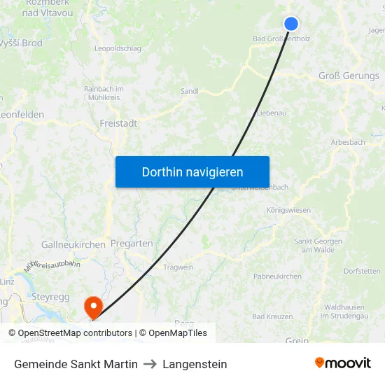 Gemeinde Sankt Martin to Langenstein map