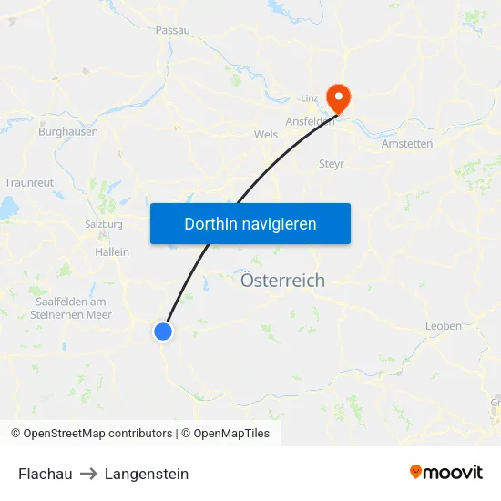 Flachau to Langenstein map