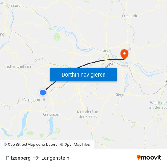 Pitzenberg to Langenstein map