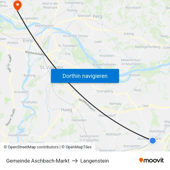 Gemeinde Aschbach-Markt to Langenstein map