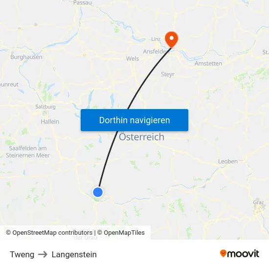 Tweng to Langenstein map