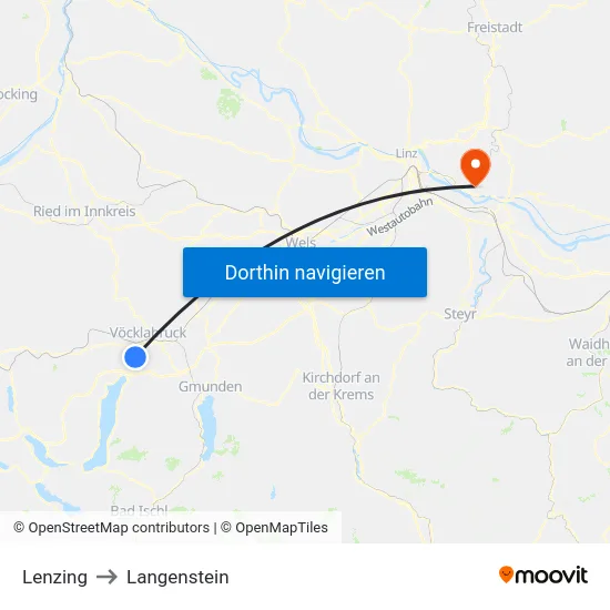 Lenzing to Langenstein map