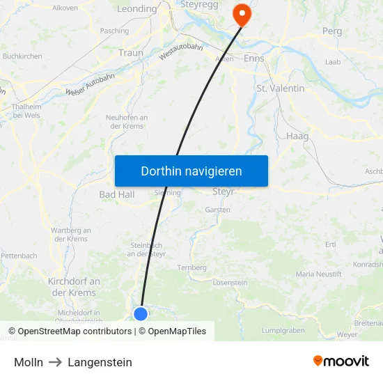 Molln to Langenstein map