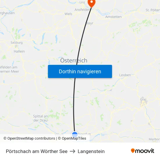 Pörtschach am Wörther See to Langenstein map
