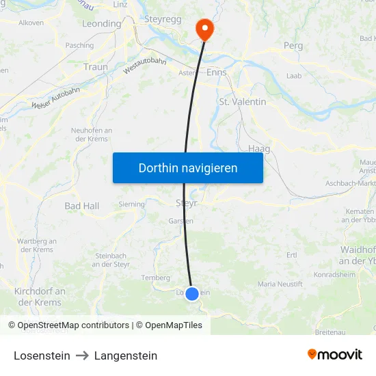 Losenstein to Langenstein map