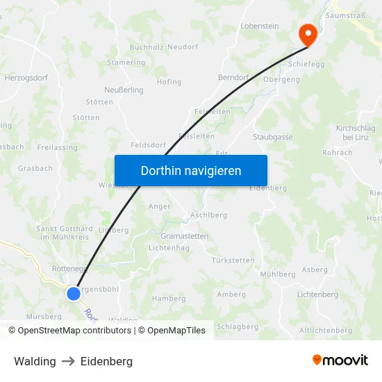 Walding to Eidenberg map