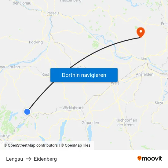 Lengau to Eidenberg map