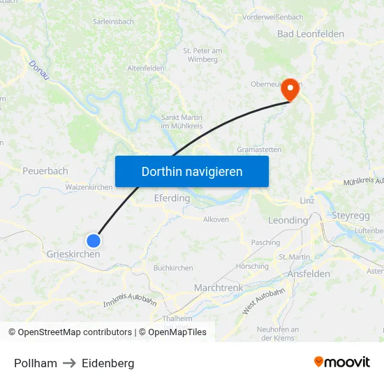 Pollham to Eidenberg map