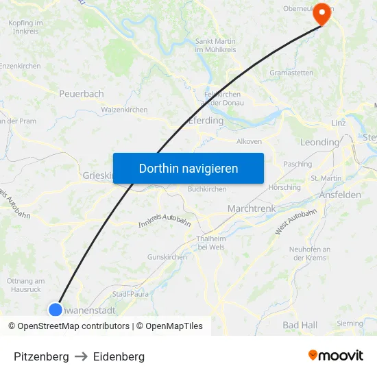 Pitzenberg to Eidenberg map