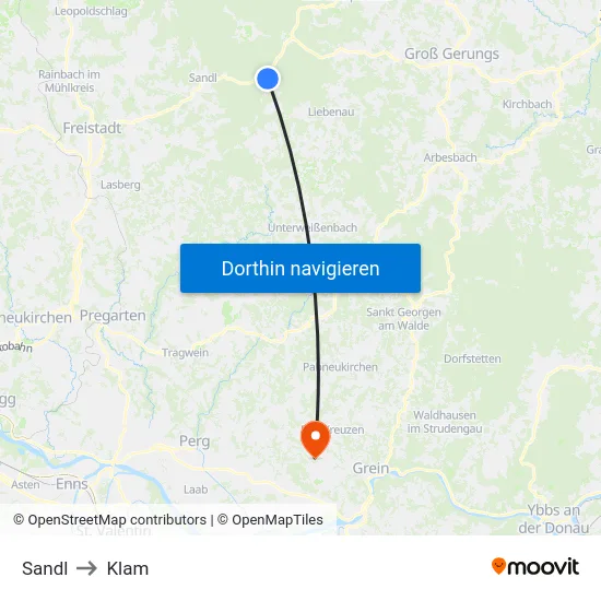 Sandl to Klam map