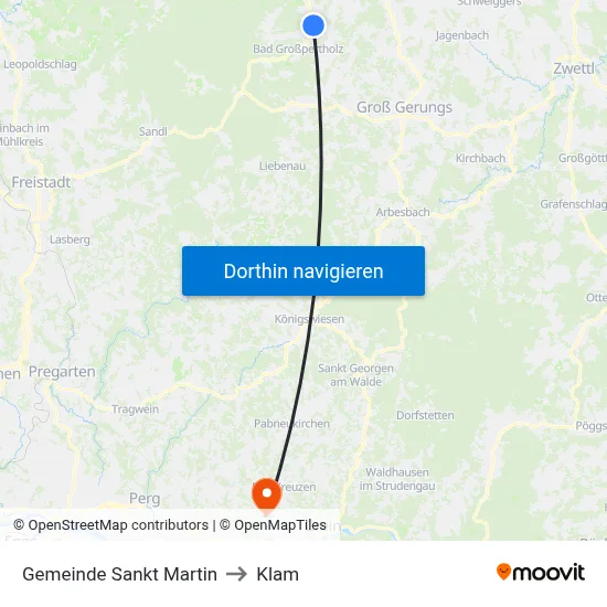 Gemeinde Sankt Martin to Klam map