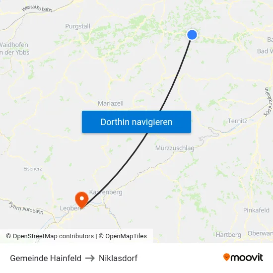 Gemeinde Hainfeld to Niklasdorf map