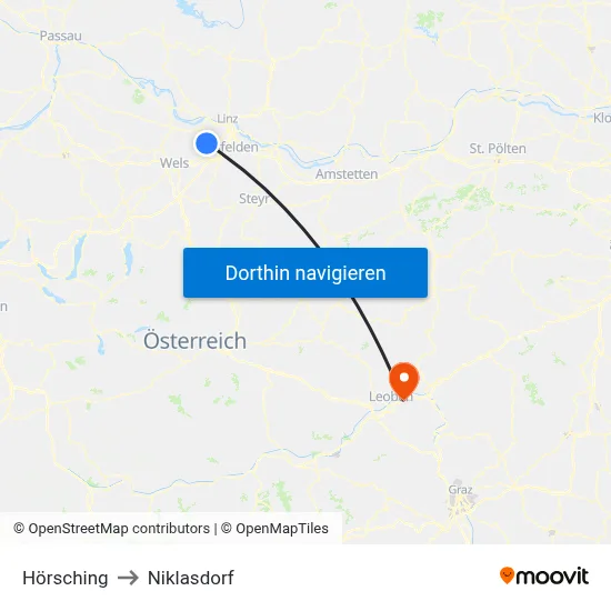 Hörsching to Niklasdorf map