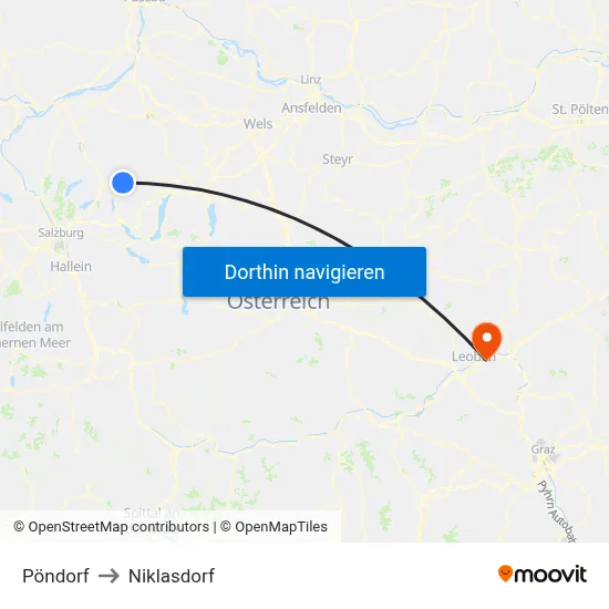 Pöndorf to Niklasdorf map