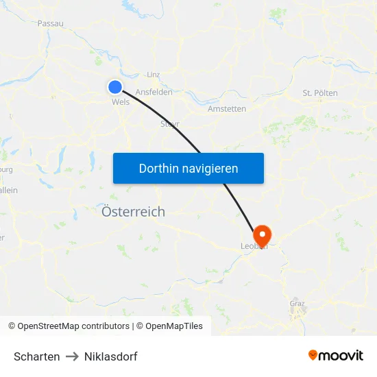 Scharten to Niklasdorf map