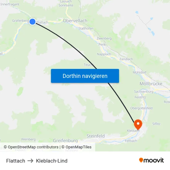 Flattach to Kleblach-Lind map
