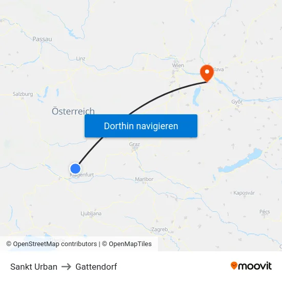 Sankt Urban to Gattendorf map