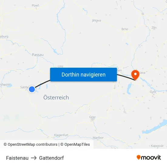 Faistenau to Gattendorf map