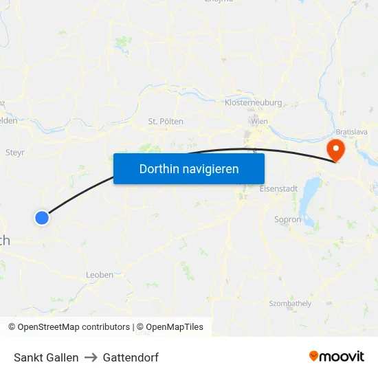 Sankt Gallen to Gattendorf map