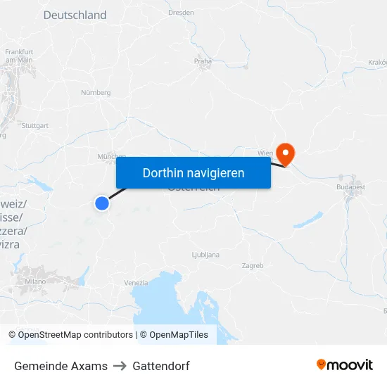Gemeinde Axams to Gattendorf map