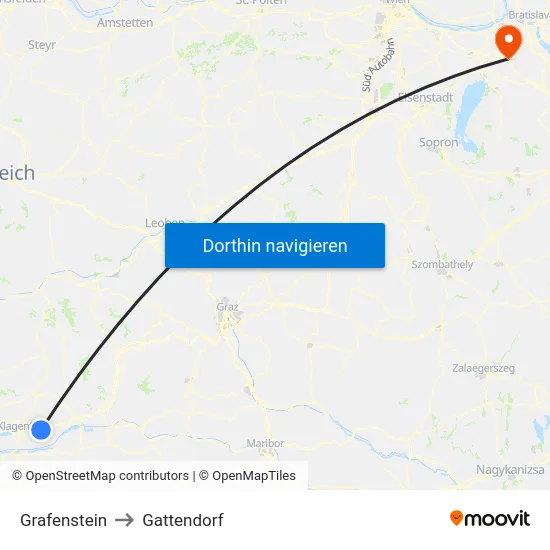 Grafenstein to Gattendorf map