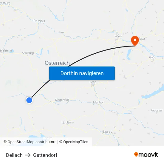 Dellach to Gattendorf map