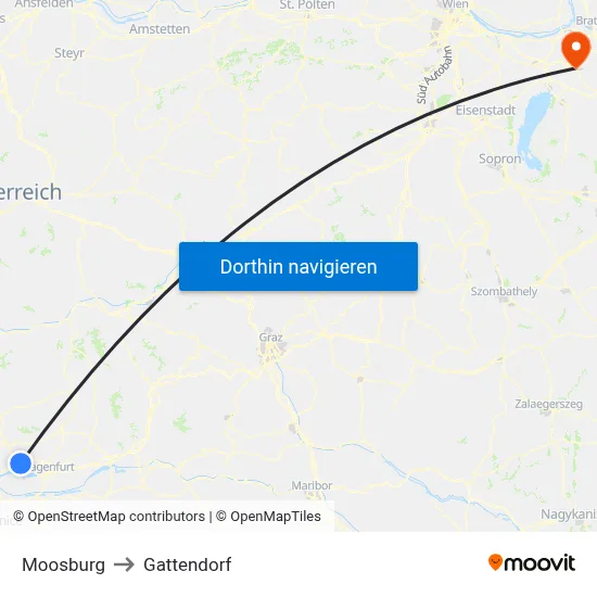 Moosburg to Gattendorf map
