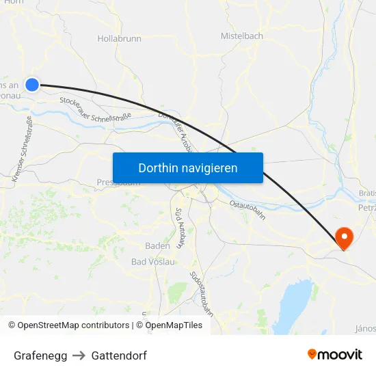 Grafenegg to Gattendorf map