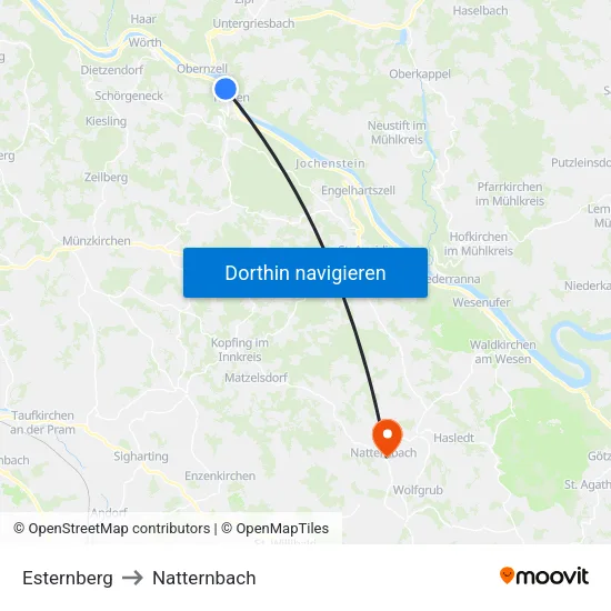 Esternberg to Natternbach map
