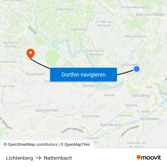 Lichtenberg to Natternbach map