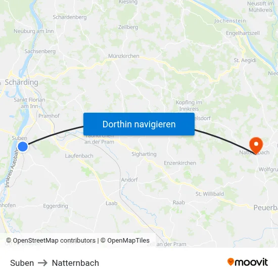 Suben to Natternbach map