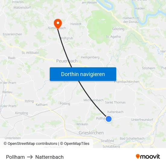 Pollham to Natternbach map