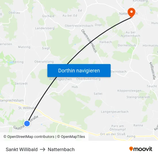 Sankt Willibald to Natternbach map