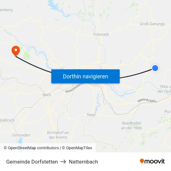 Gemeinde Dorfstetten to Natternbach map