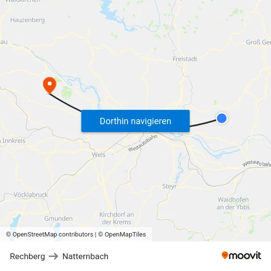 Rechberg to Natternbach map