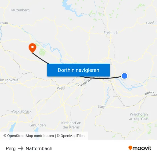 Perg to Natternbach map