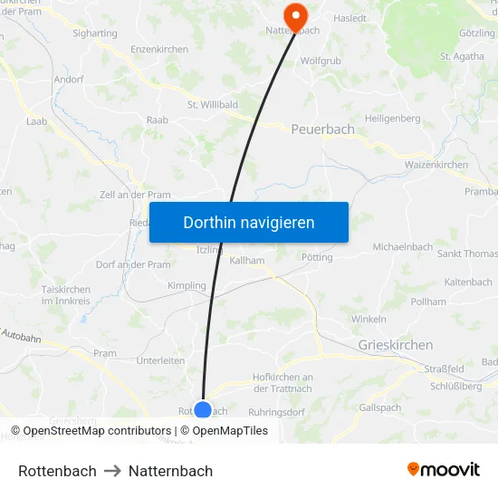 Rottenbach to Natternbach map