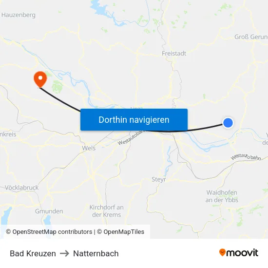 Bad Kreuzen to Natternbach map