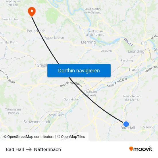 Bad Hall to Natternbach map