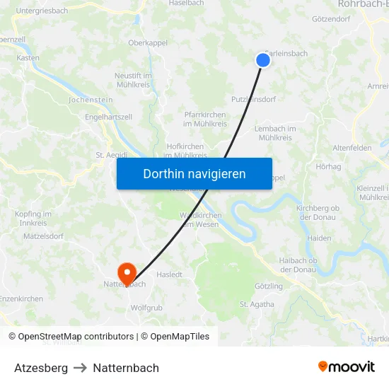 Atzesberg to Natternbach map