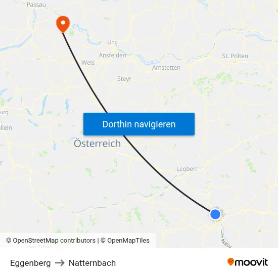 Eggenberg to Natternbach map