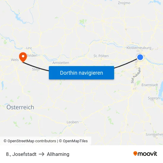 8., Josefstadt to Allhaming map