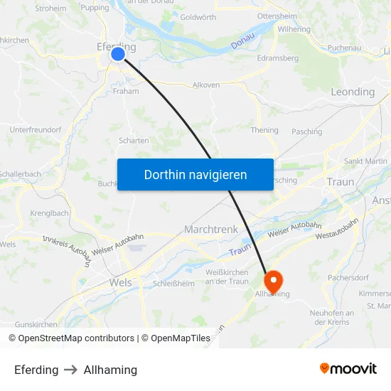 Eferding to Allhaming map