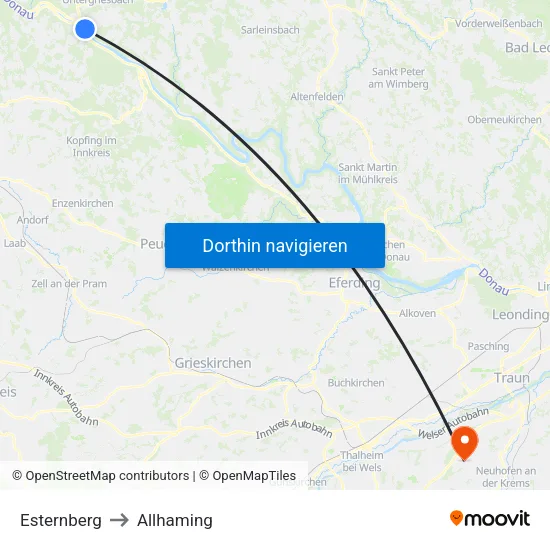 Esternberg to Allhaming map