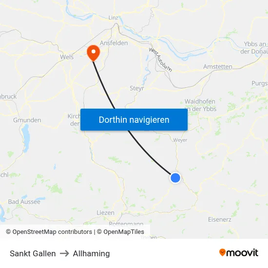 Sankt Gallen to Allhaming map