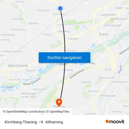 Kirchberg-Thening to Allhaming map